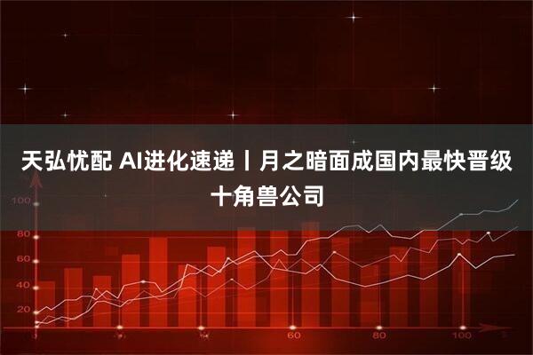 天弘忧配 AI进化速递丨月之暗面成国内最快晋级十角兽公司