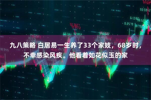 九八策略 白居易一生养了33个家妓，68岁时，不幸感染风疾。他看着如花似玉的家
