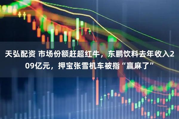 天弘配资 市场份额赶超红牛,东鹏饮料去年收入209亿元,押宝张雪机车被指“赢麻了”