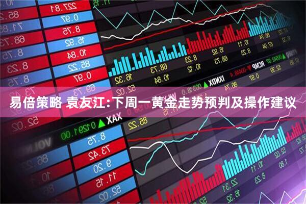 易倍策略 袁友江:下周一黄金走势预判及操作建议